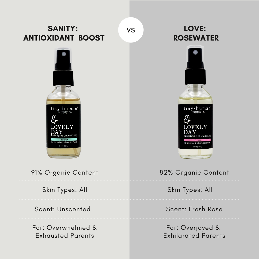 SANITY SPRAY™ Facial Spray