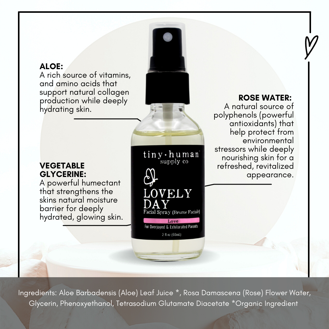 SANITY SPRAY™ Facial Spray
